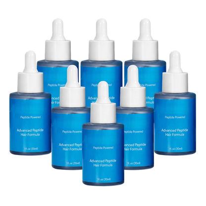 Copper Peptide Hair Regrowth Serum