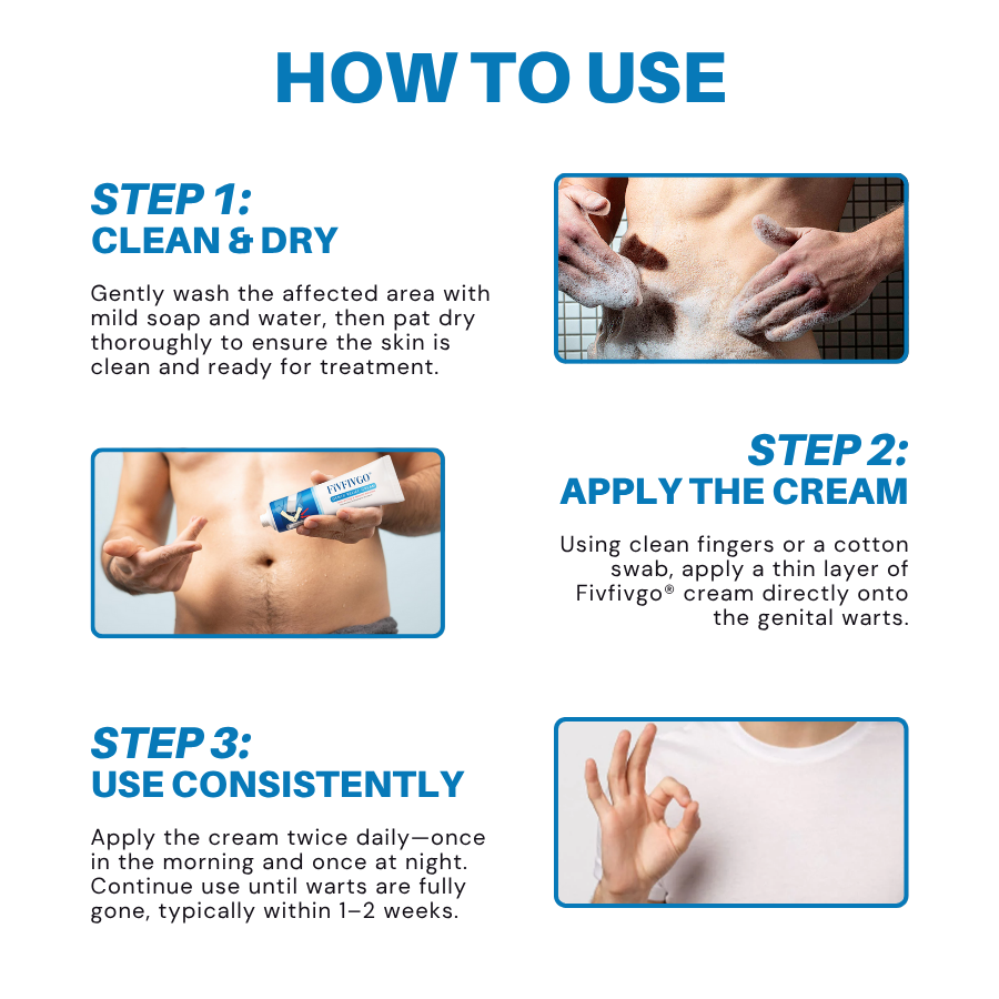 Men’s Intimate Skin Comfort Cream