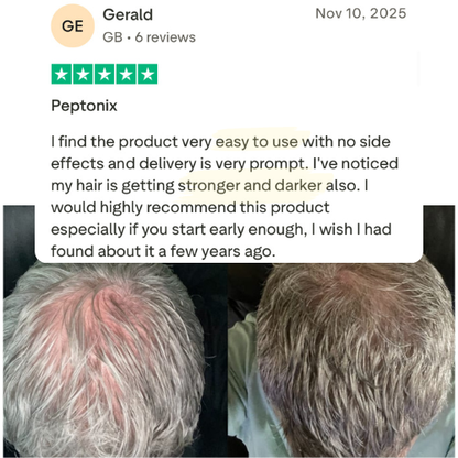 Copper Peptide Hair Regrowth Serum