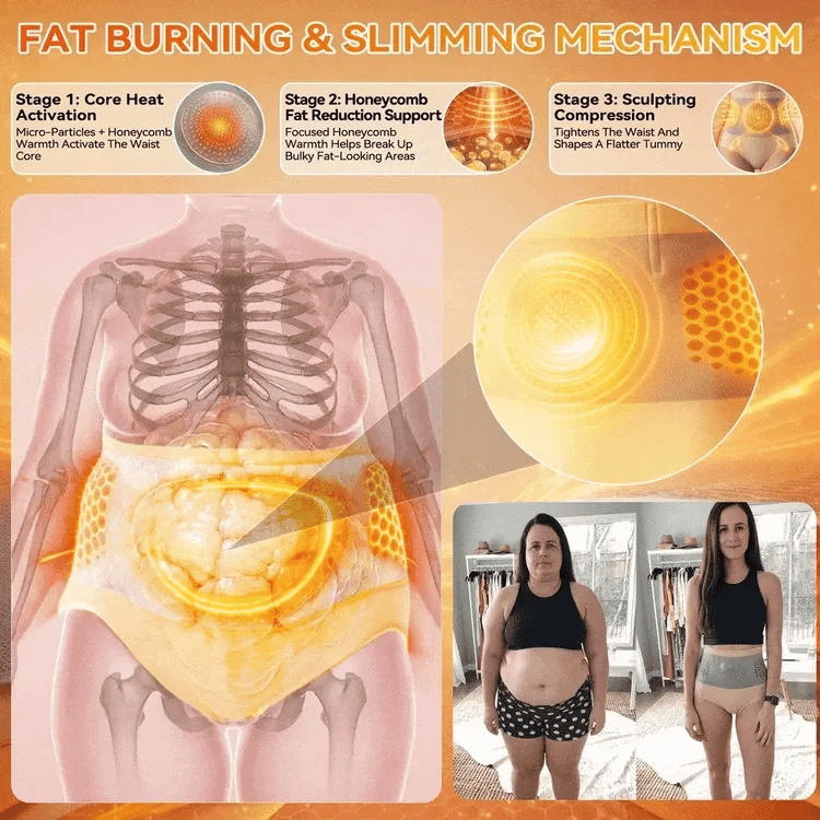 Fat burning and slimming mechanism